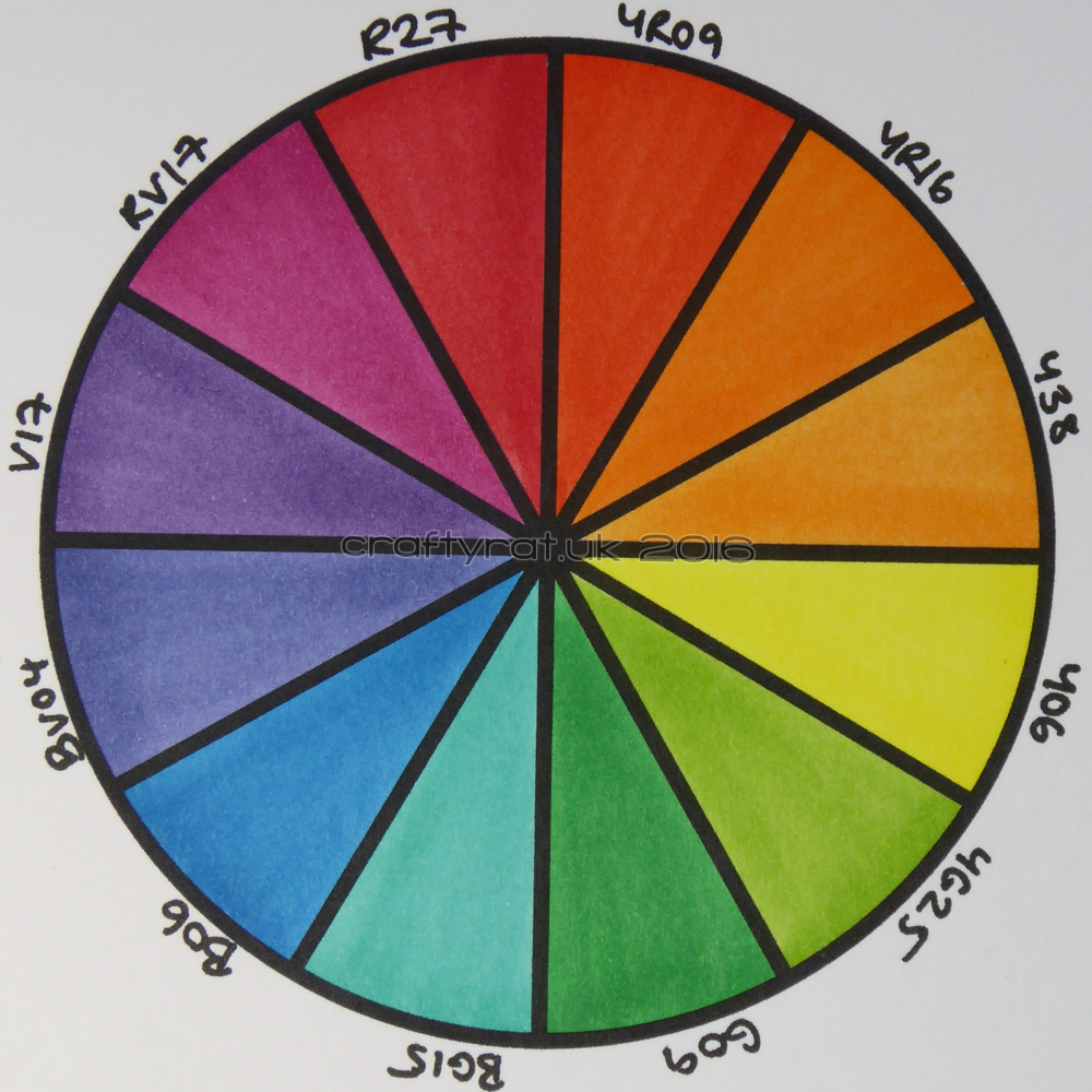 colour wheel - primary colours